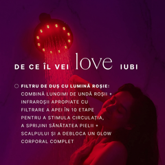 red-light-shower-starter-kit image 2